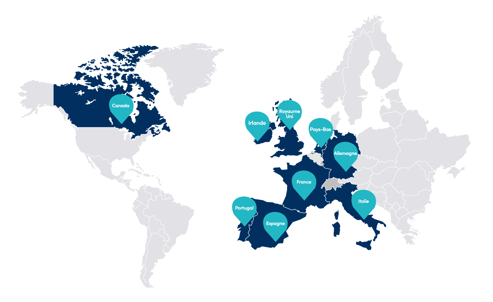 societe-gestion-repartition-immobilier-sante